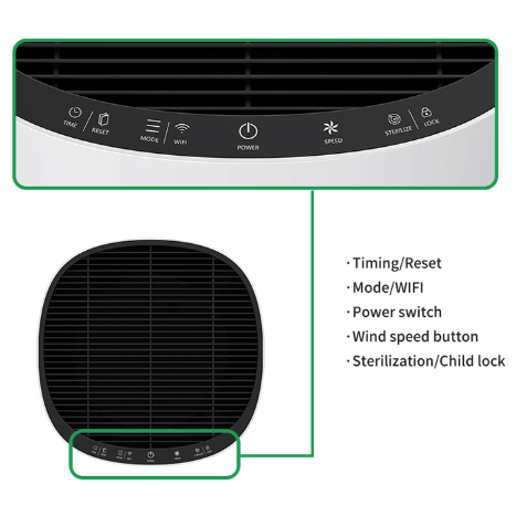 כפתורי הפעלה מטהר אויר A6